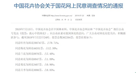 牡丹種植鼴鼠防治夾子